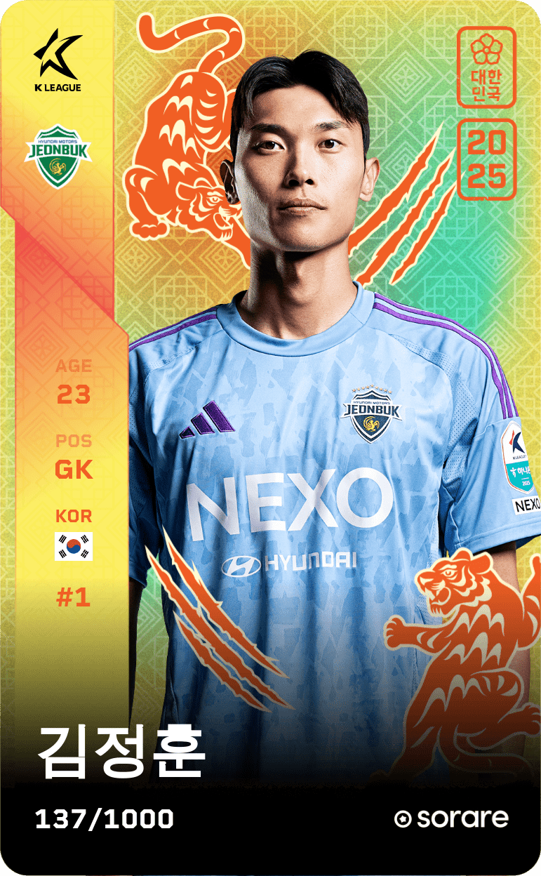 Kim Jeong-Hoon 2025-26 • Limited 137/1000