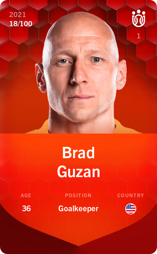 Sorare - Sorare Official - Brad Guzan 2021-22 • Rare 18/100 - NFT # 63344000493448242121260977879644877412591897328688164778581804776560153831351