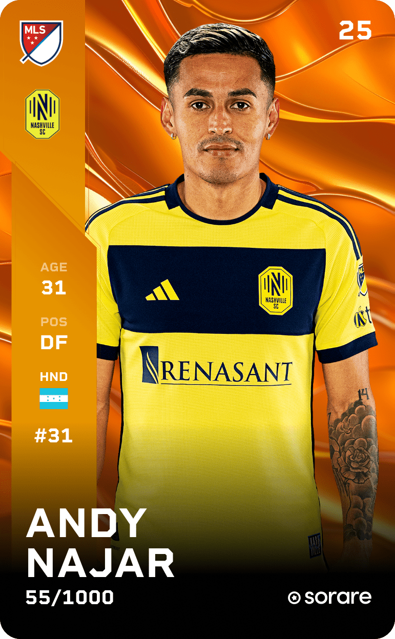 Andy Najar 2025-26 • Limited 55/1000