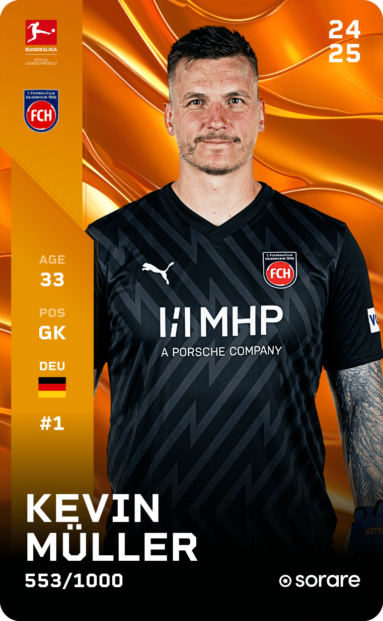 Kevin Müller 2024-25 • Limited 553/1000