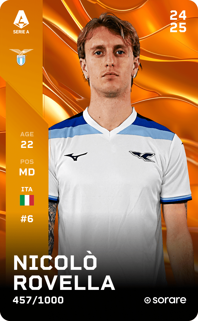 Nicolò Rovella 2024-25 • Limited 457/1000