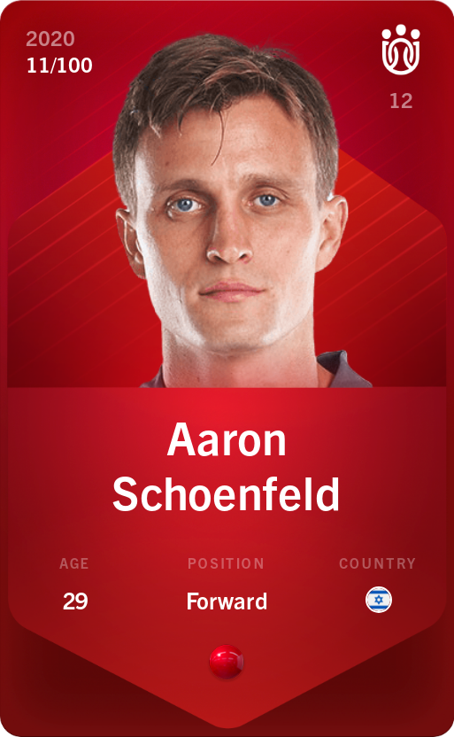 Sorare - Sorare Official - Aaron Schoenfeld 2020-21 • Rare 11/100 - NFT # 33960816279999986824084069503956989461068509162027021842925347979841421030831