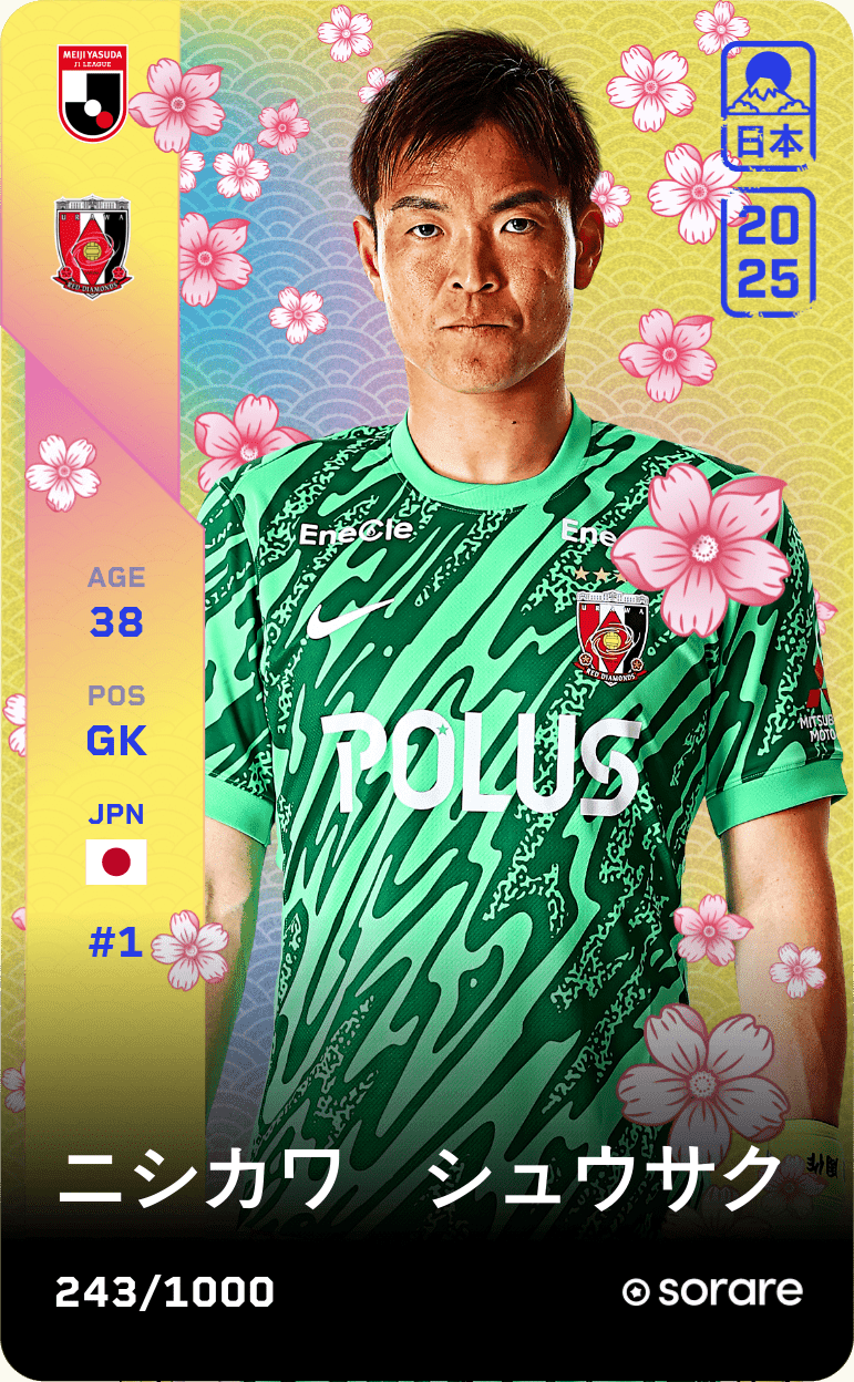 Shusaku Nishikawa 2025-26 • Limited 243/1000