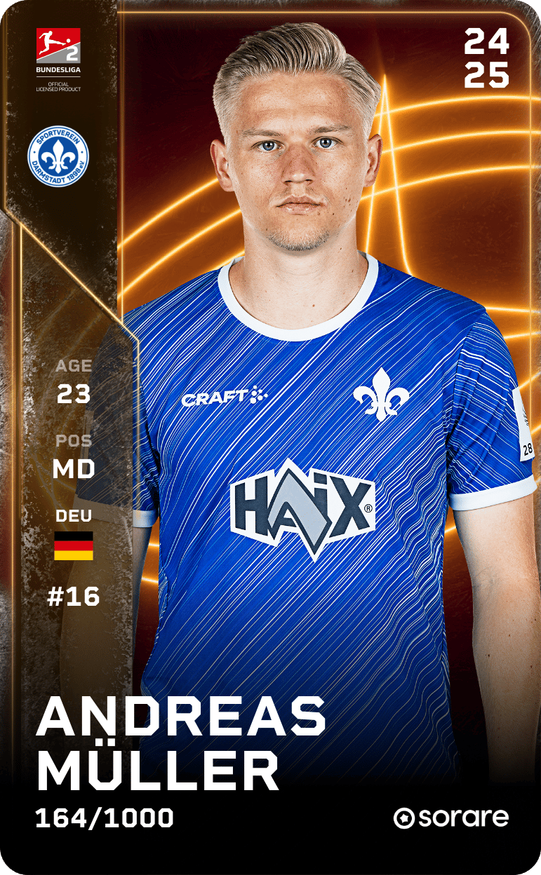 Andreas Müller 2024-25 • Limited 164/1000