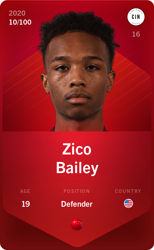Sorare - Sorare Official - Zico Bailey 2020-21 • Rare 10/100 - NFT # 76819413595519190711382483757037060508754360697934202128127665130260614222880