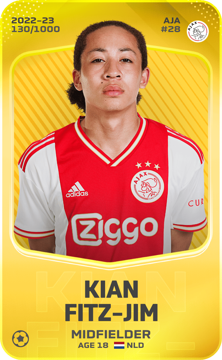 Kian Fitz-Jim 2022-23 • Limited 130/1000