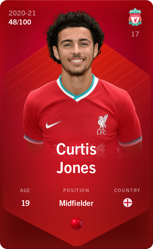 Sorare - Sorare Official - Curtis Jones 2020-21 • Rare 48/100 - NFT # 43777758155859216777365522473369172402658744980569301482660278203884332402640