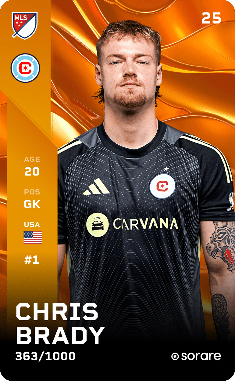 Chris Brady 2025-26 • Limited 363/1000