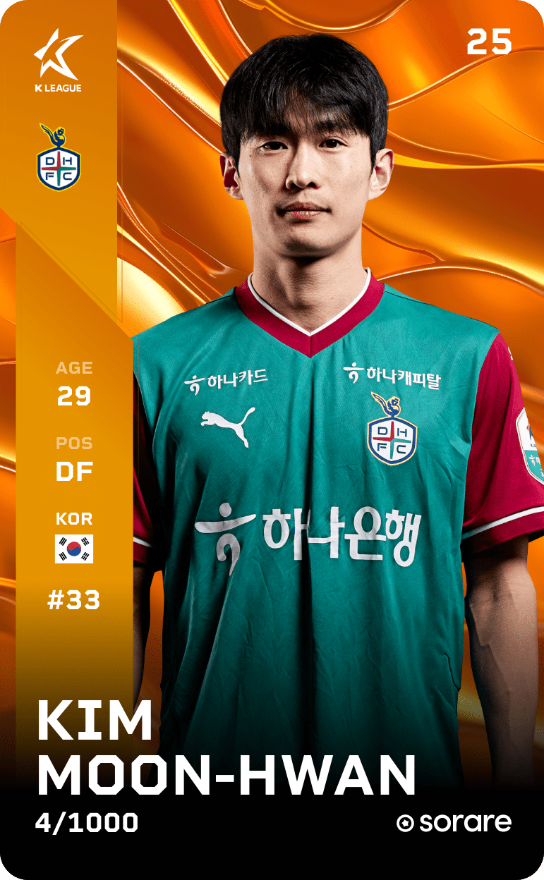 Kim Moon-Hwan 2025-26 • Limited 4/1000