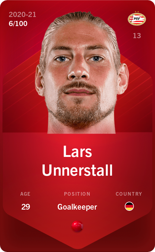 Sorare - Sorare Official - Lars Unnerstall 2020-21 • Rare 6/100 - NFT # 14751312997236104500410980388376510052848613523946855119903017509101508001358