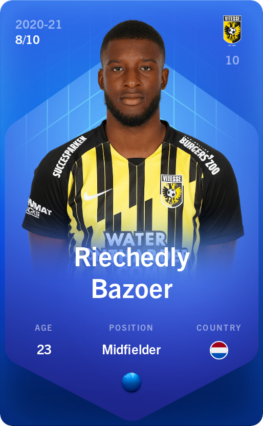 Sorare - Sorare Official - Riechedly Bazoer 2020-21 • Super Rare 8/10 - NFT # 42811825568447346504331302409803200584377689379623857847544397704992589908389