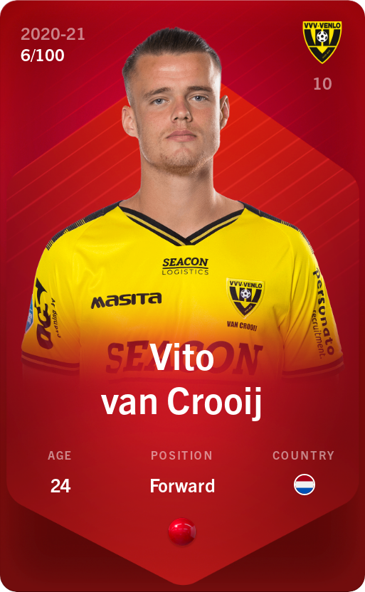 Sorare - Sorare Official - Vito van Crooij 2020-21 • Rare 6/100 - NFT # 22205670594350755721277593095773435685692527887939057921930578209358475016483
