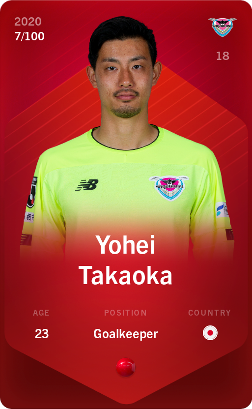 Sorare - Sorare Official - Yohei Takaoka 2020-21 • Rare 7/100 - NFT # 32328596438910751387306530306577821065747284475360576264248415524372496275962