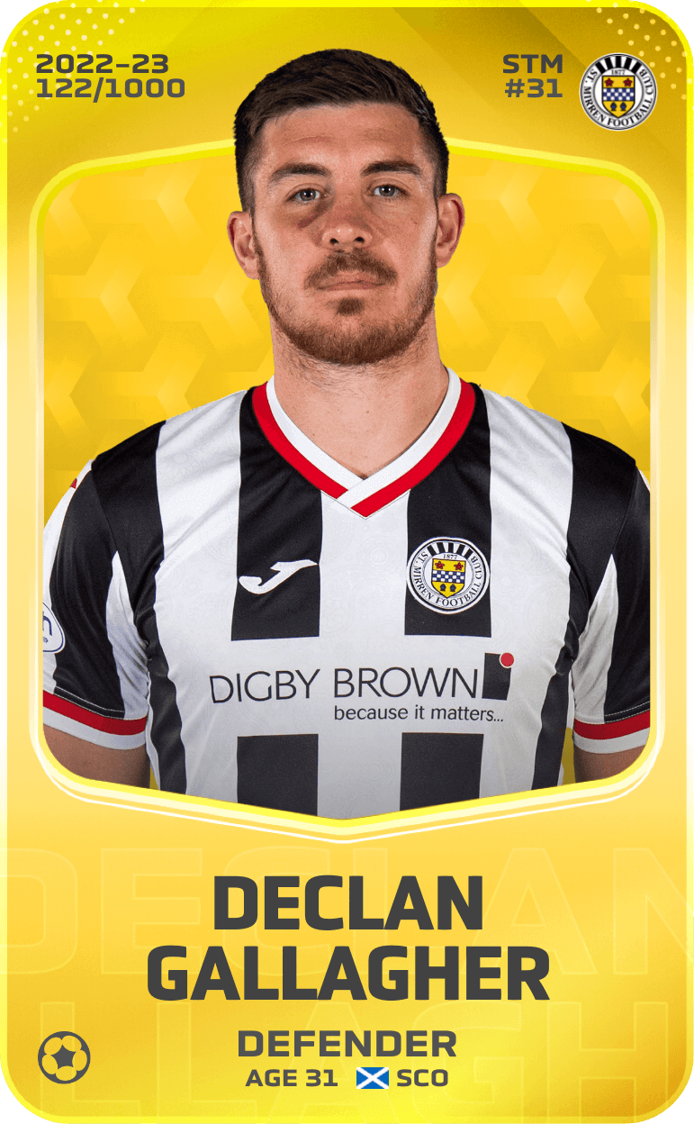 Declan Gallagher 2022-23 • Limited 122/1000