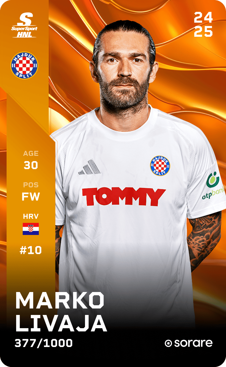 Marko Livaja 2024-25 • Limited 377/1000
