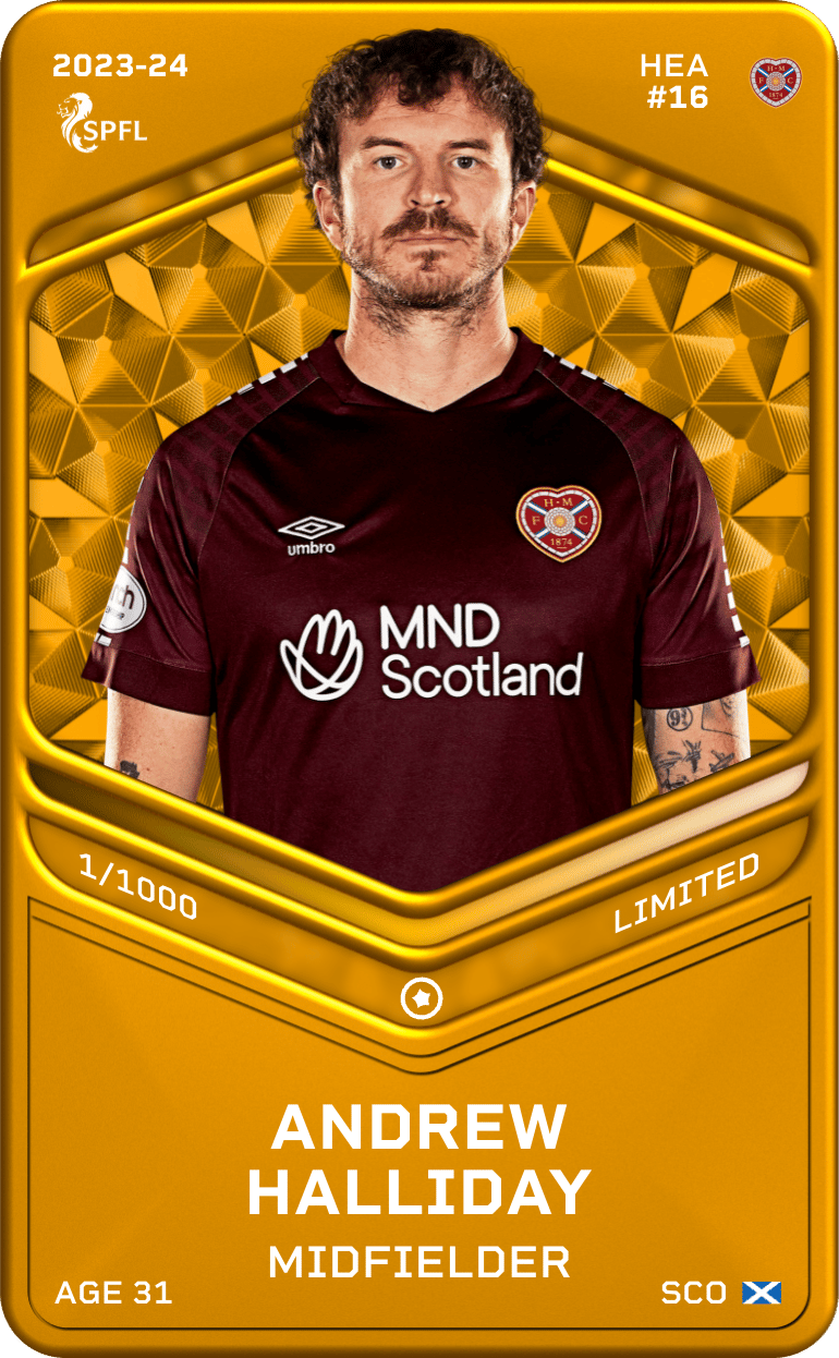 Andrew Halliday 2023-24 • Limited 1/1000