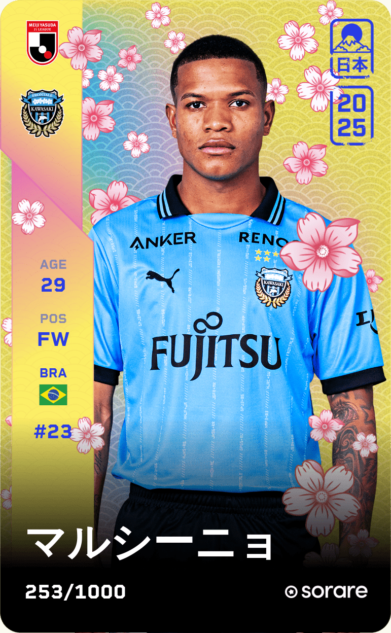 Marcinho 2025-26 • Limited 253/1000