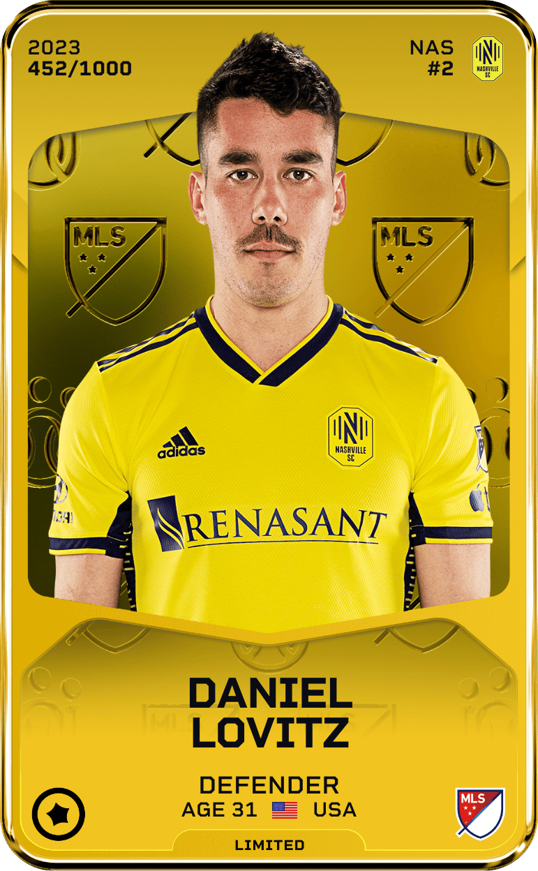 Daniel Lovitz 2023-24 • Limited 452/1000