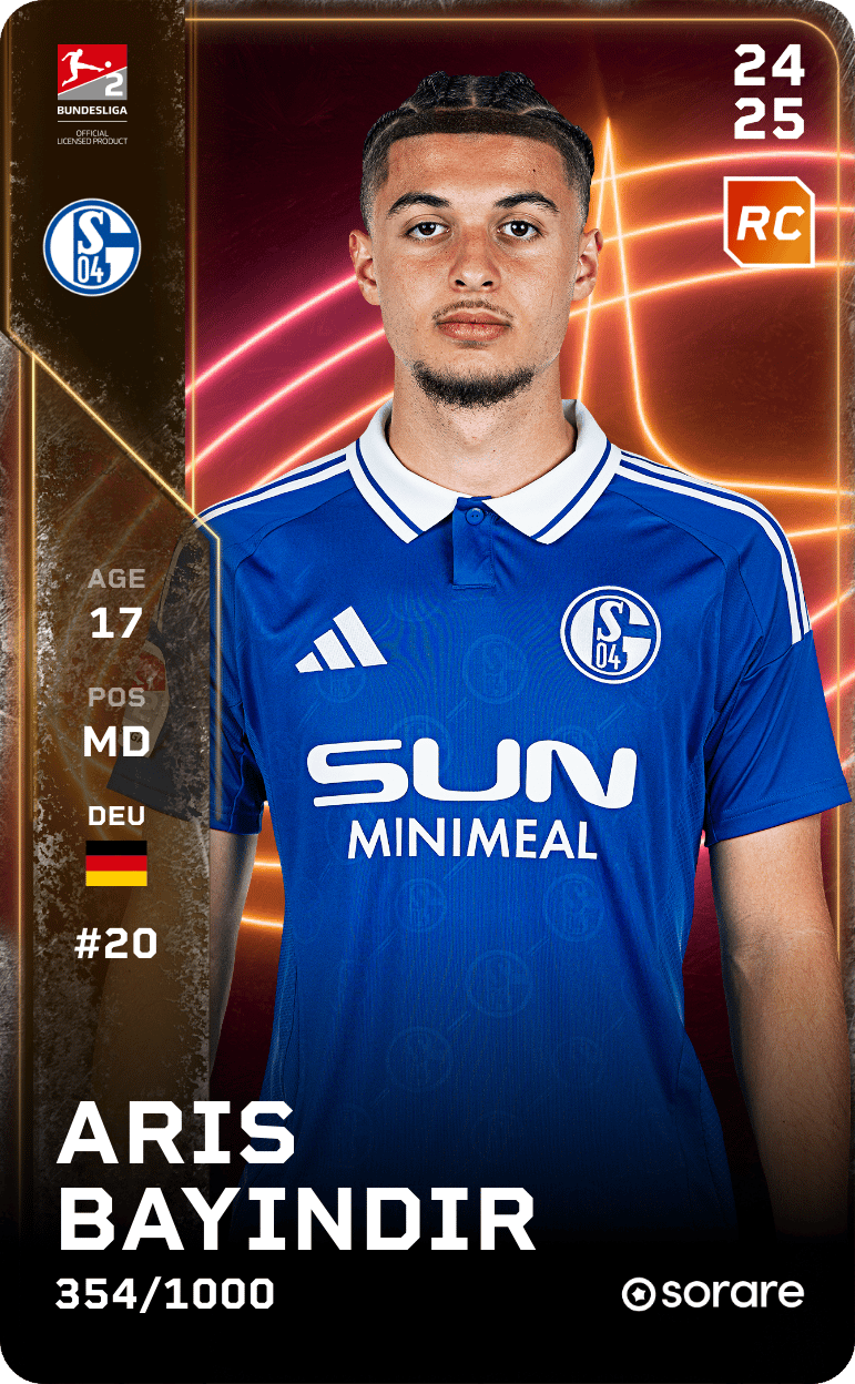 Aris Bayindir 2024-25 • Limited 354/1000
