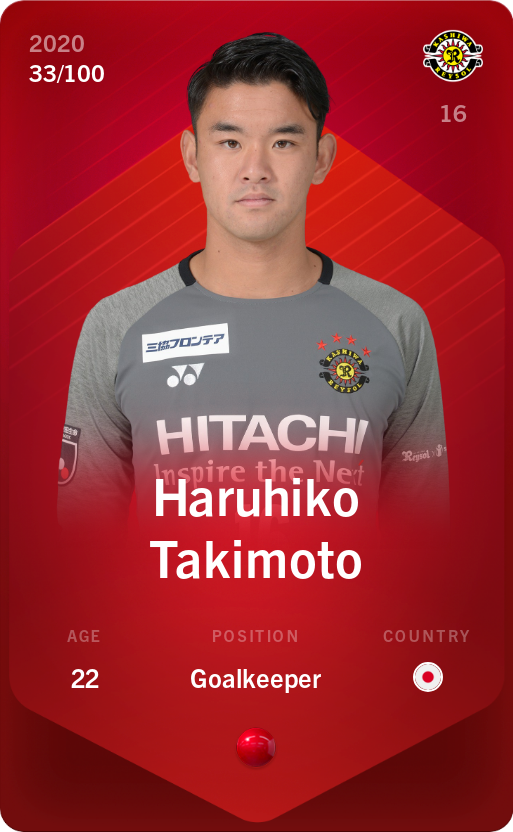 Sorare - Sorare Official - Haruhiko Takimoto 2020-21 • Rare 33/100 - NFT # 57440654622793102709027100750511197461086603044183230730094855044237102657630