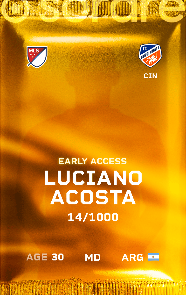 Lucho Acosta  2025-26 • Limited 14/1000