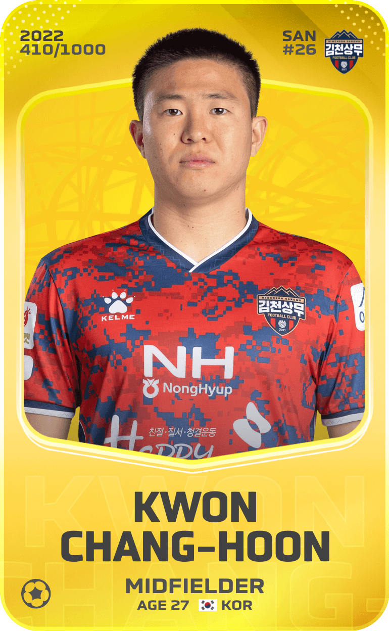 Kwon Chang-Hoon 2022-23 • Limited 410/1000