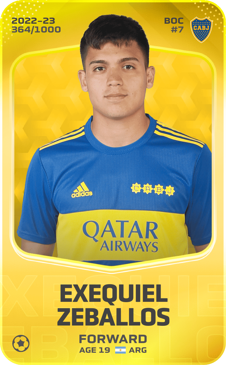 Exequiel Zeballos 2022-23 • Limited 364/1000