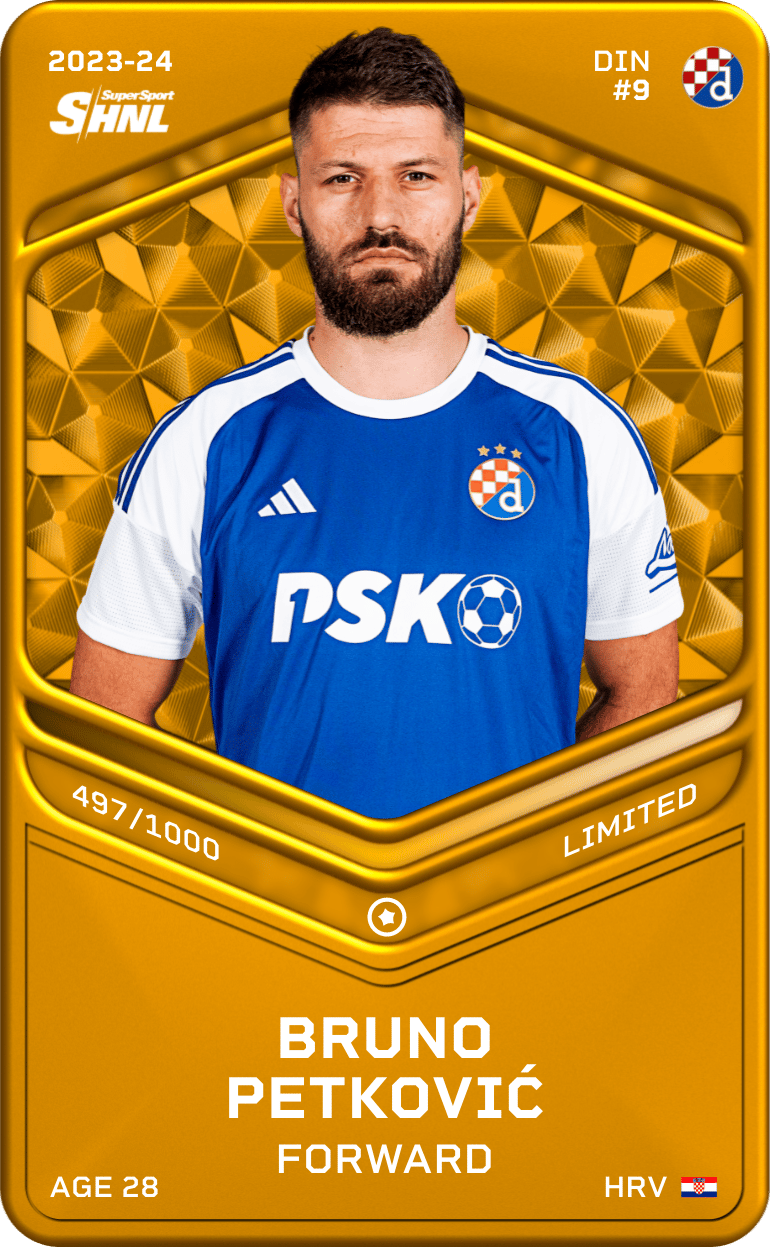 Bruno Petković 2023-24 • Limited 497/1000