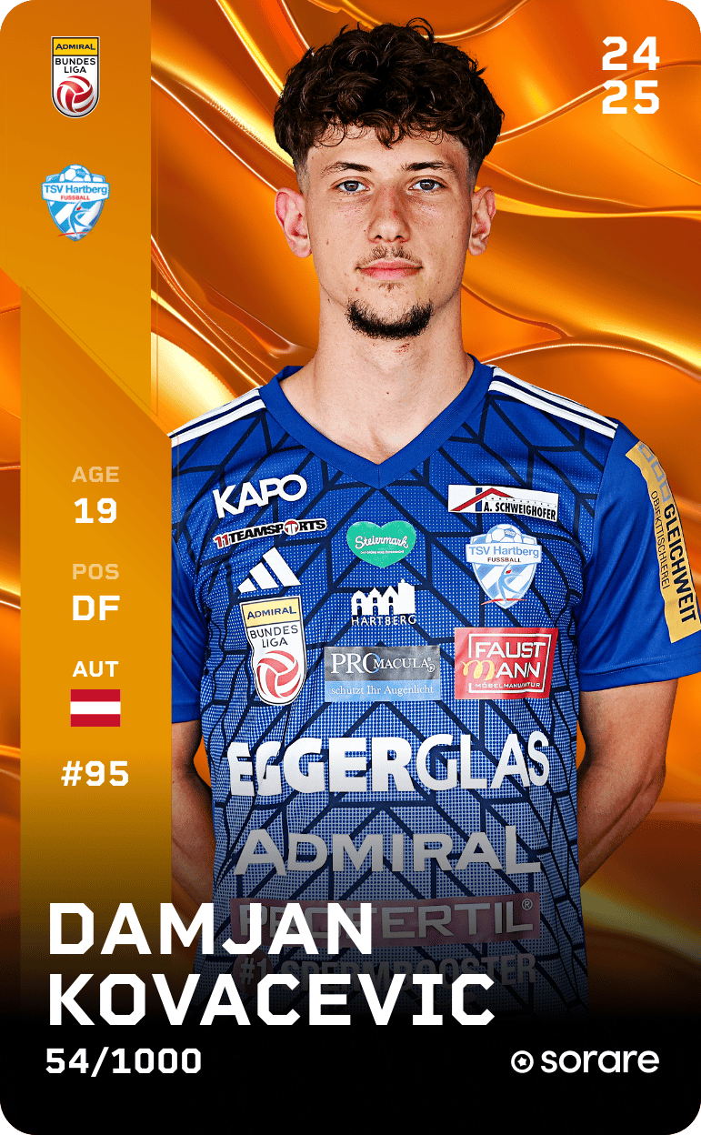 Damjan Kovacevic 2024-25 • Limited 54/1000