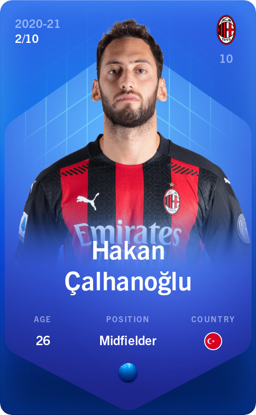 Sorare - Sorare Official - Hakan Çalhanoğlu 2020-21 • Super Rare 2/10 - NFT # 39260741408095315640456314690230824069445567877829567494843318766893530681435