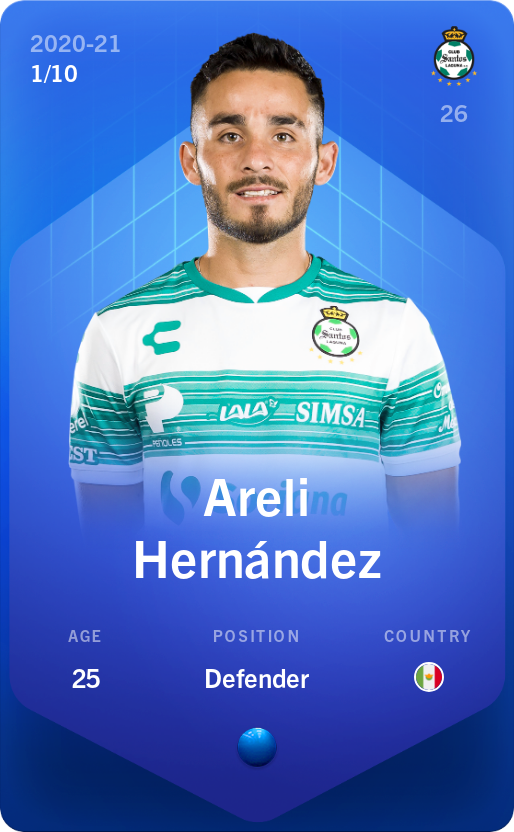 Sorare - Sorare Official - Areli Hernández 2020-21 • Super Rare 1/10 - NFT # 96295759994855169443381714618843058833708066946544778570505633320549486646553