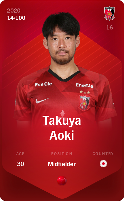 Sorare - Sorare Official - Takuya Aoki 2020-21 • Rare 14/100 - NFT # 68389836301303539603044657661438832043479099325657576162831626901131776835621