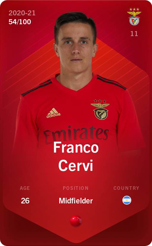 Sorare - Sorare Official - Franco Cervi 2020-21 • Rare 54/100 - NFT # 26525285483455745420753220167641164086022358560602008324699475741692122471292