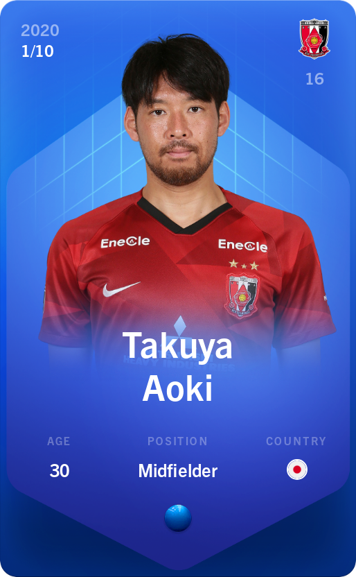 Sorare - Sorare Official - Takuya Aoki 2020-21 • Super Rare 1/10 - NFT # 24950310650246741786431351718612356823681179347411741416102756950027007147637