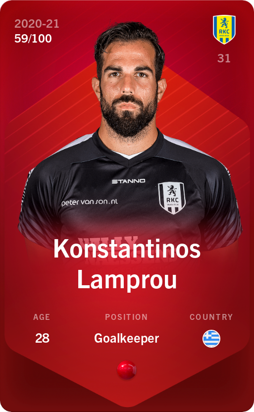 Sorare - Sorare Official - Konstantinos Lamprou 2020-21 • Rare 59/100 - NFT # 3920493659156830330549723051520245920755054316672627102701137583293409815091