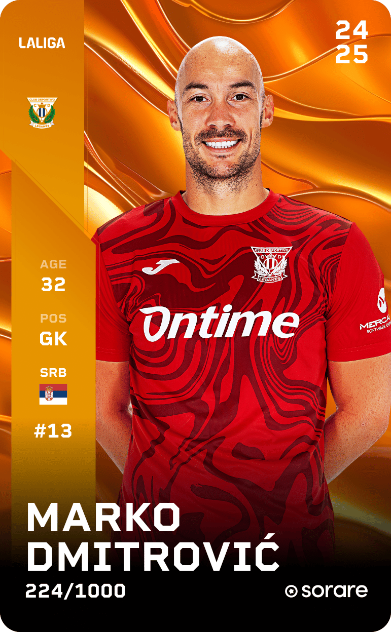 Marko Dmitrović 2024-25 • Limited 224/1000