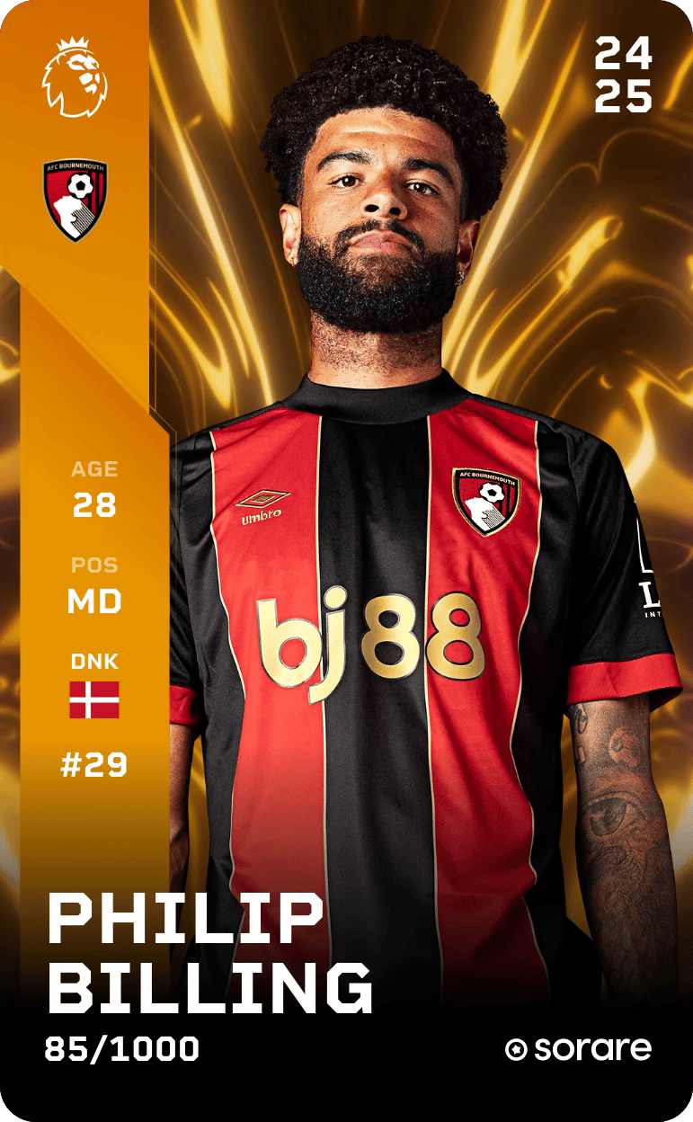 Philip Billing 2024-25 • Limited 85/1000