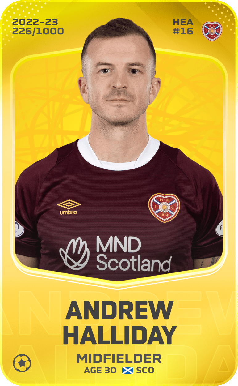 Andrew Halliday 2022-23 • Limited 226/1000