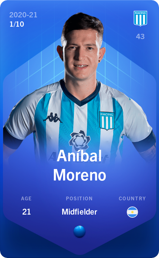 Sorare - Sorare Official - Aníbal Moreno 2020-21 • Super Rare 1/10 - NFT # 93686493186018875741730529871749186014859176220673963625793926848863545562516
