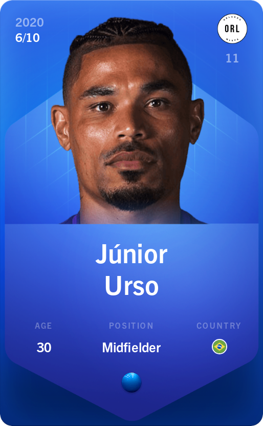 Sorare - Sorare Official - Júnior Urso 2020-21 • Super Rare 6/10 - NFT # 68342385296391672464351029673830482695236484166823640609654162699342758654034