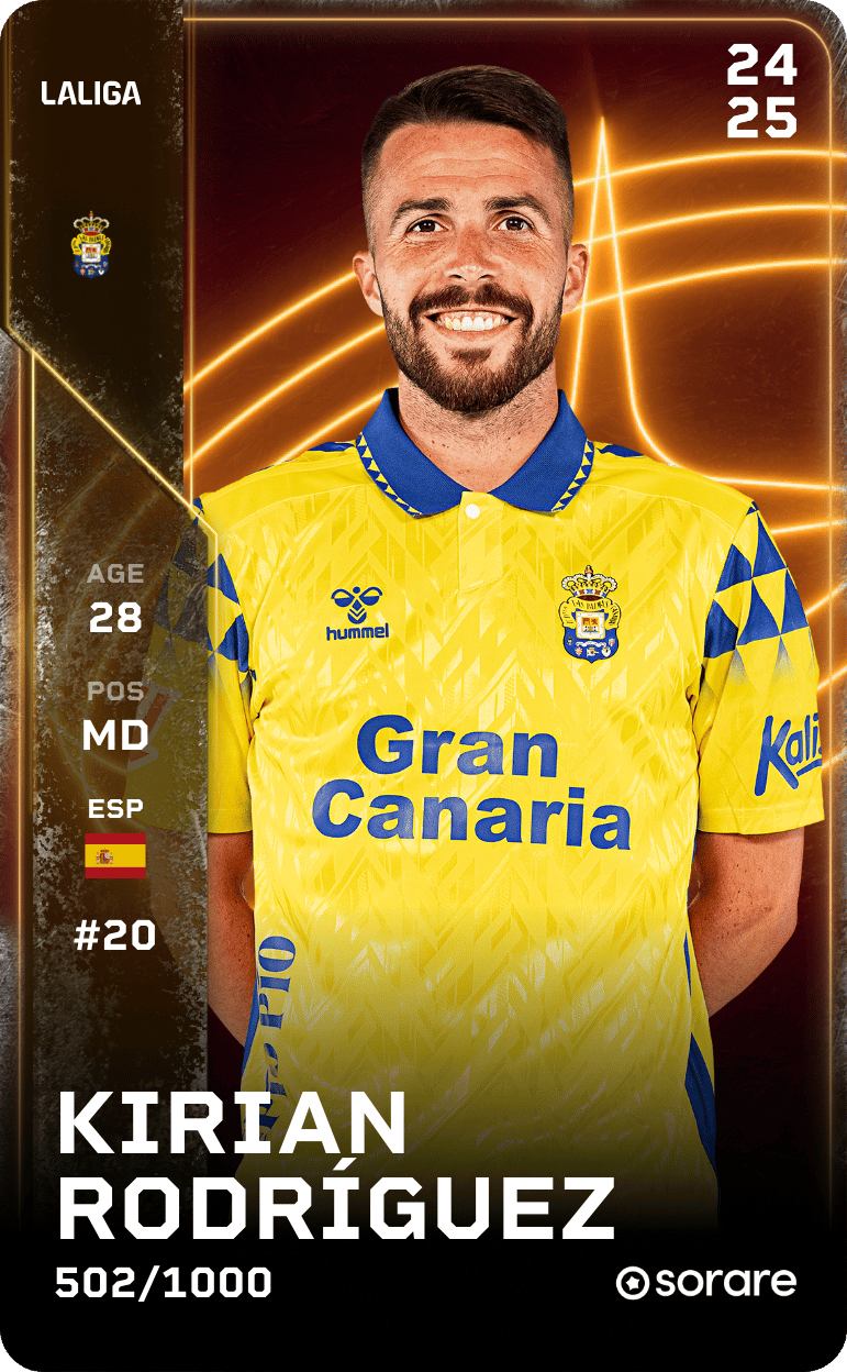 Kirian Rodríguez 2024-25 • Limited 502/1000