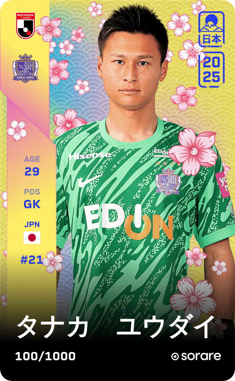 Yudai Tanaka 2025-26 • Limited 100/1000