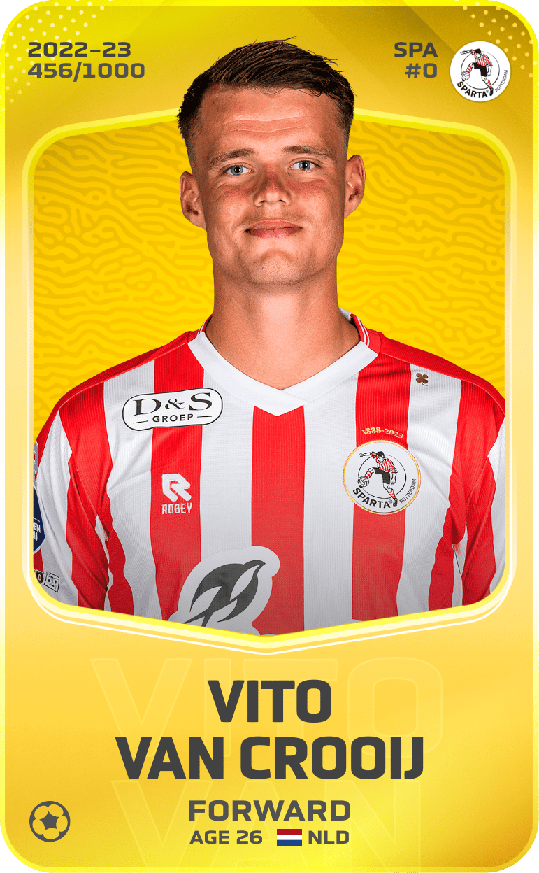 Vito van Crooij 2022-23 • Limited 456/1000