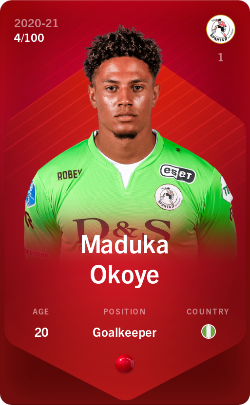 Sorare - Sorare Official - Maduka Okoye 2020-21 • Rare 4/100 - NFT # 9861726256470935411222288780514909651301401931197557723082883515660906716359
