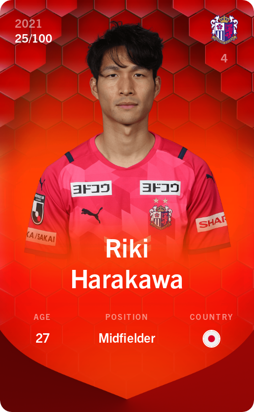 Sorare - Sorare Official - Riki Harakawa 2021-22 • Rare 25/100 - NFT # 77658663547556607225695785699975211222373126873861717175873189341006639610060