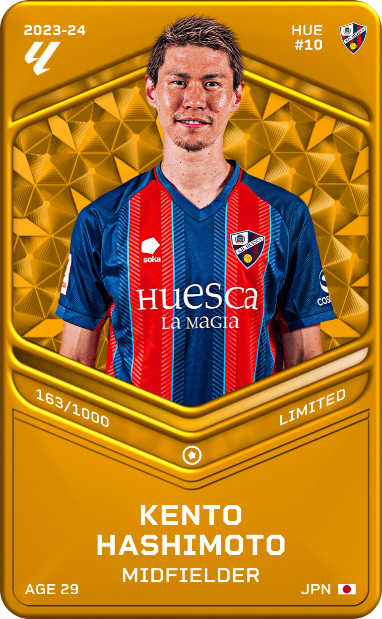 Kento Hashimoto 2023-24 • Limited 163/1000