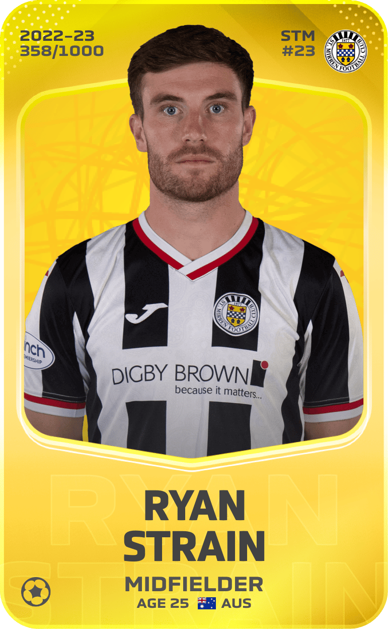 Ryan Strain 2022-23 • Limited 358/1000