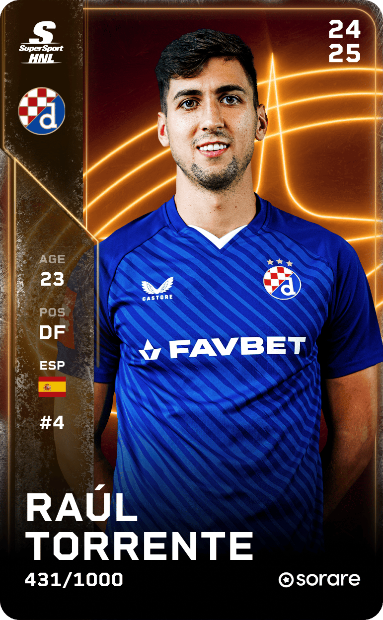 Raúl Torrente 2024-25 • Limited 431/1000