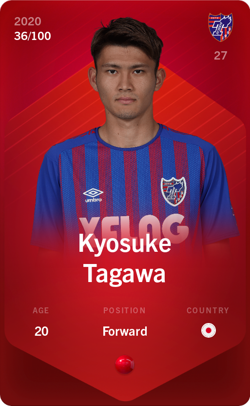 Sorare - Sorare Official - Kyosuke Tagawa 2020-21 • Rare 36/100 - NFT # 46101602760411550515712622586849620822191703818847145076525694096322739796849