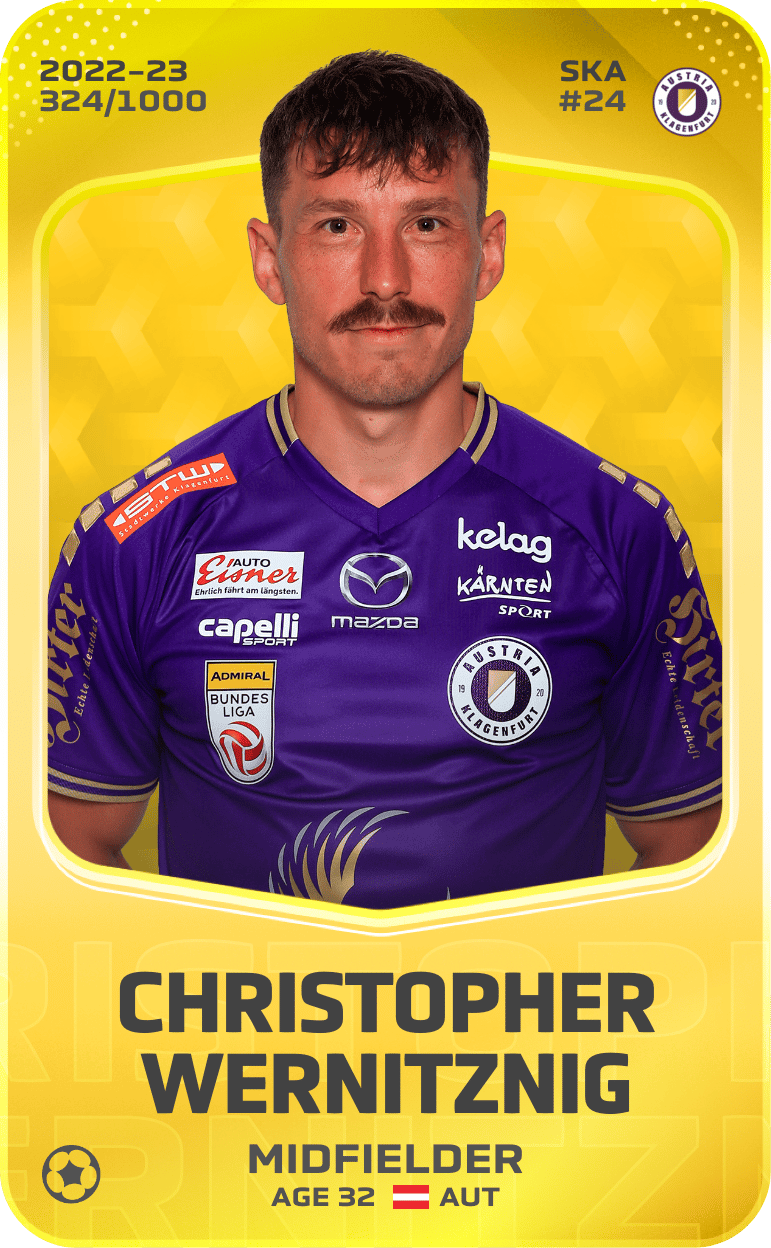 Christopher Wernitznig 2022-23 • Limited 324/1000